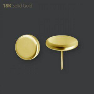 Threadless Plain Disk