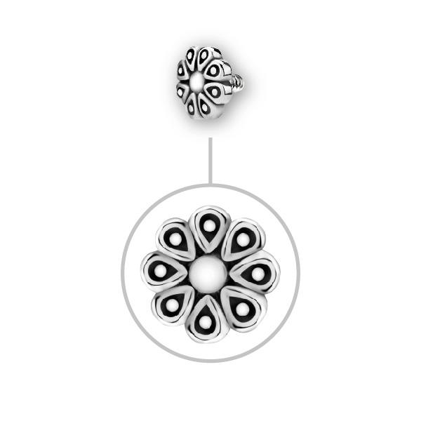Bloomcore